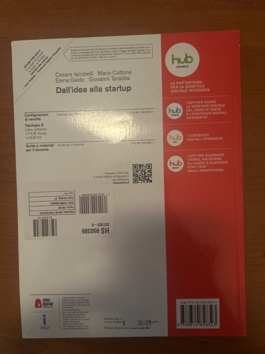 DALL'IDEA ALLA STARTUP - foto 2