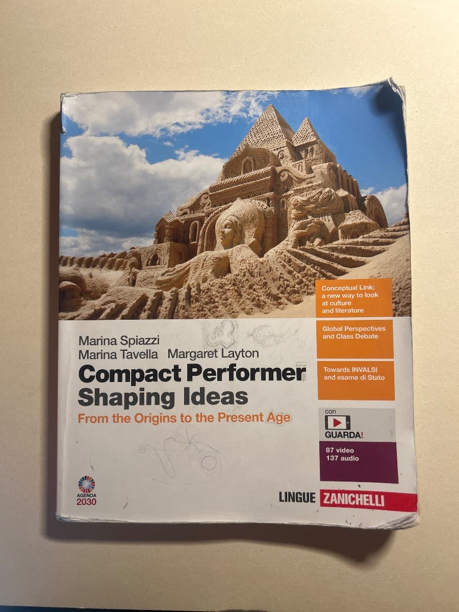 COMPACT PERFORMER SHAPING IDEAS - VOL. U (LDM) - foto 1