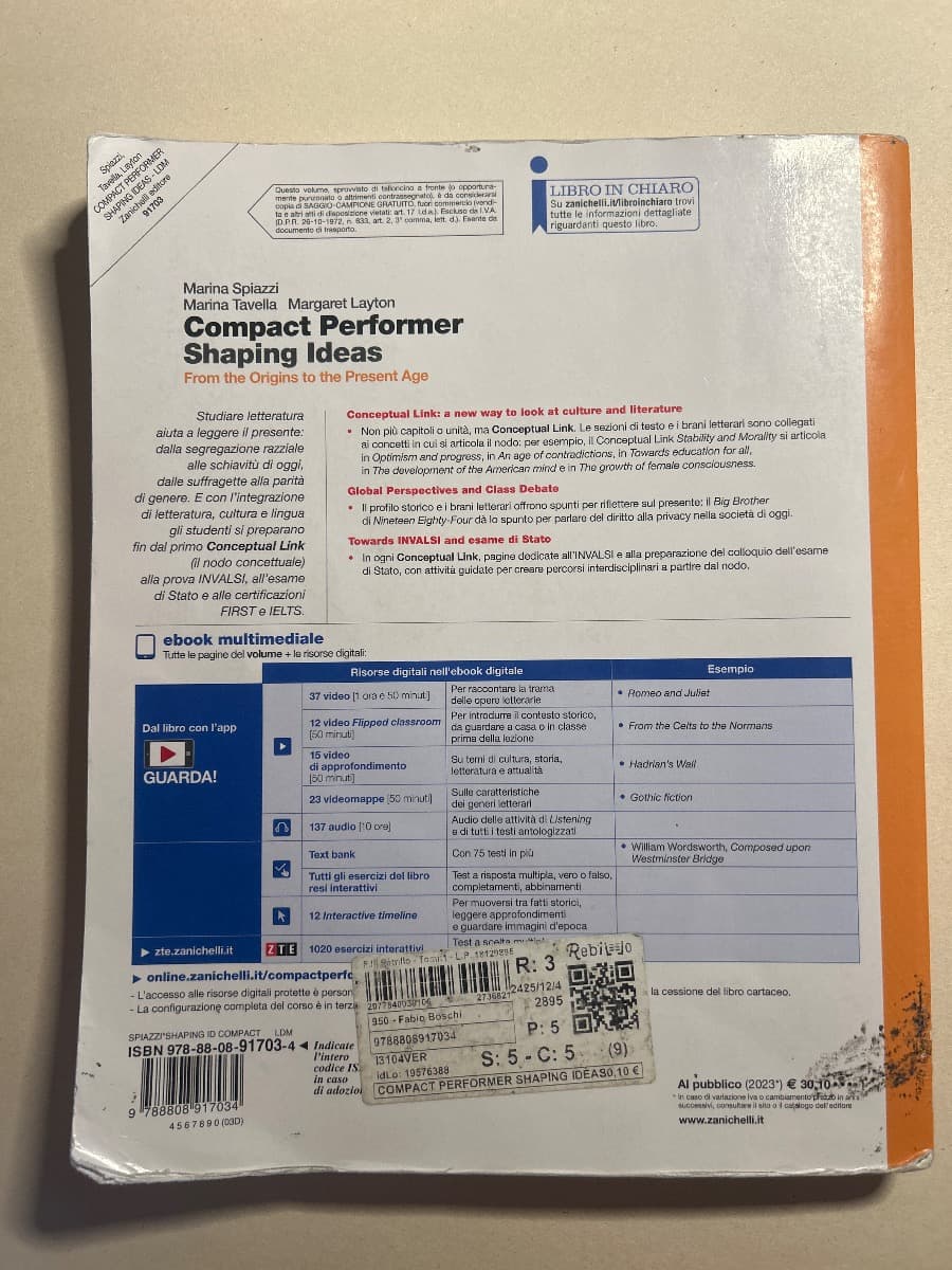 COMPACT PERFORMER SHAPING IDEAS - VOL. U (LDM) - foto 2