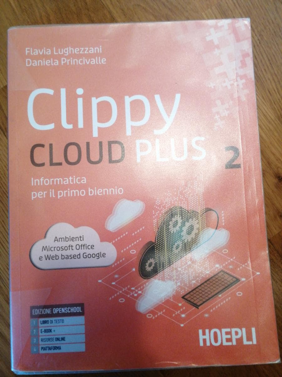CLIPPY CLOUD PLUS - foto 1