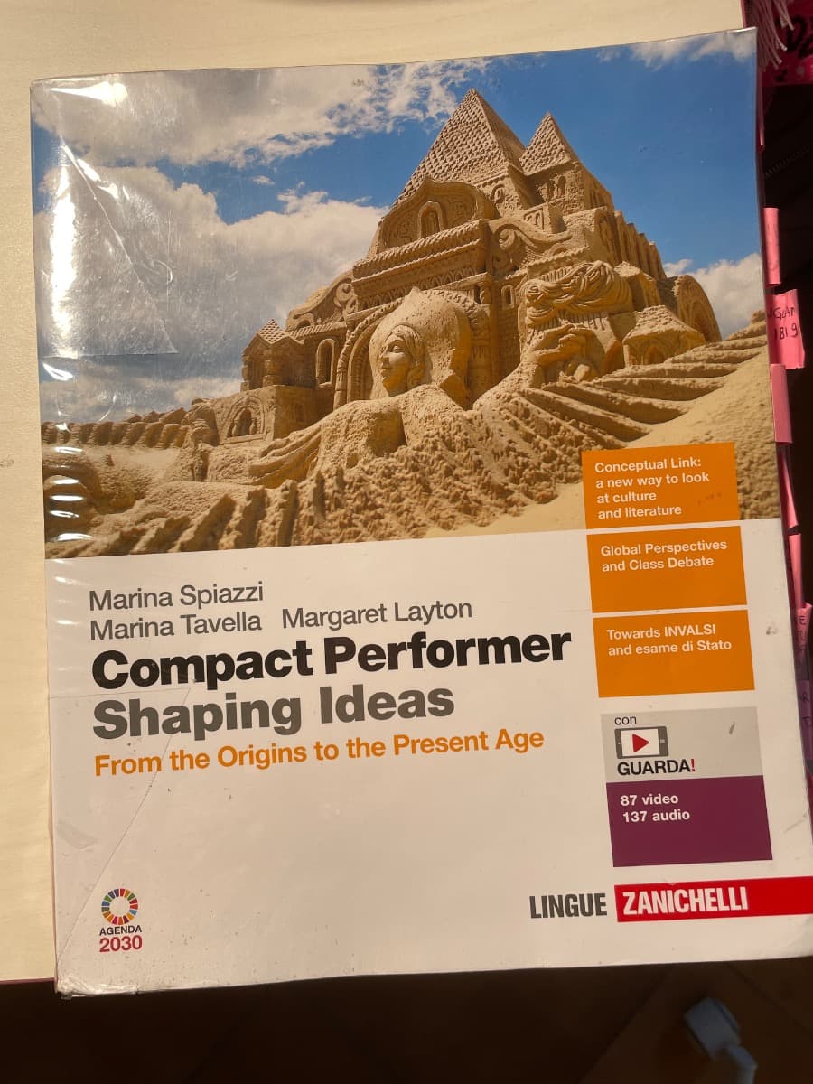 COMPACT PERFORMER SHAPING IDEAS - VOL. U (LDM) - foto 1