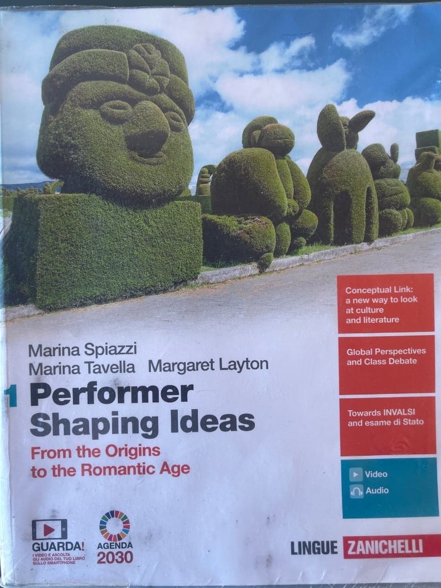 PERFORMER SHAPING IDEAS - VOL. 1 (LDM) - foto 1