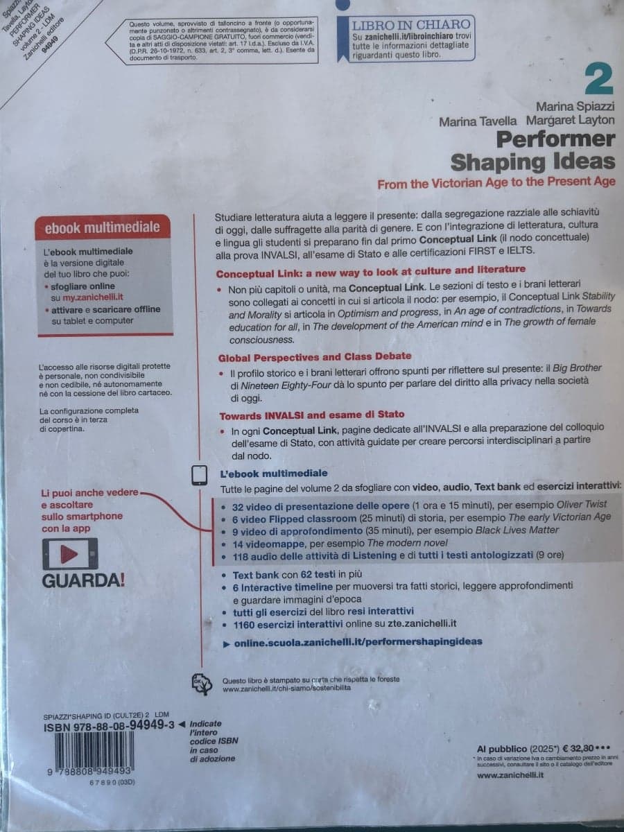 PERFORMER SHAPING IDEAS - VOL. 2 (LDM) - foto 2