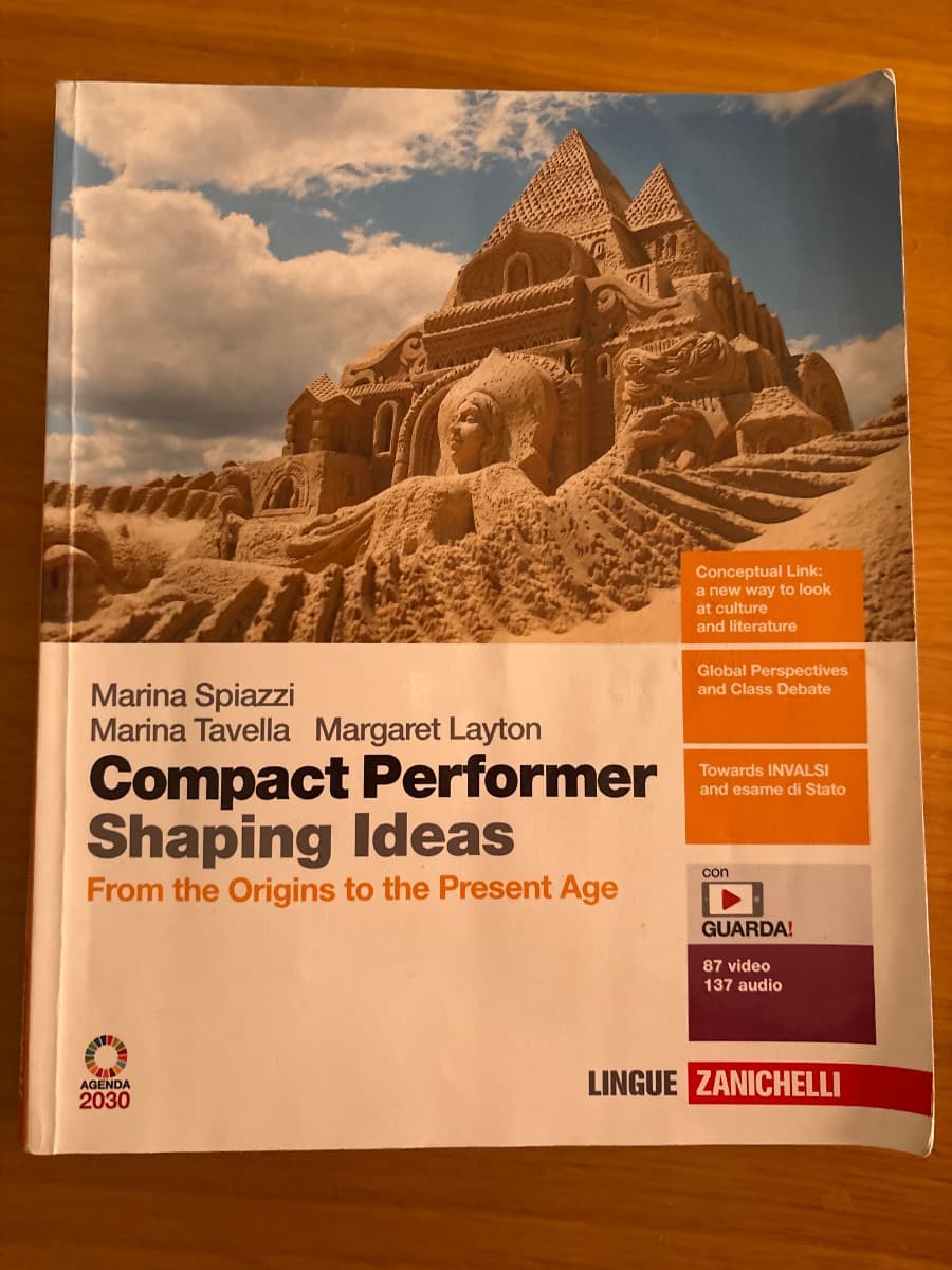 COMPACT PERFORMER SHAPING IDEAS - VOL. U (LDM) - foto 1