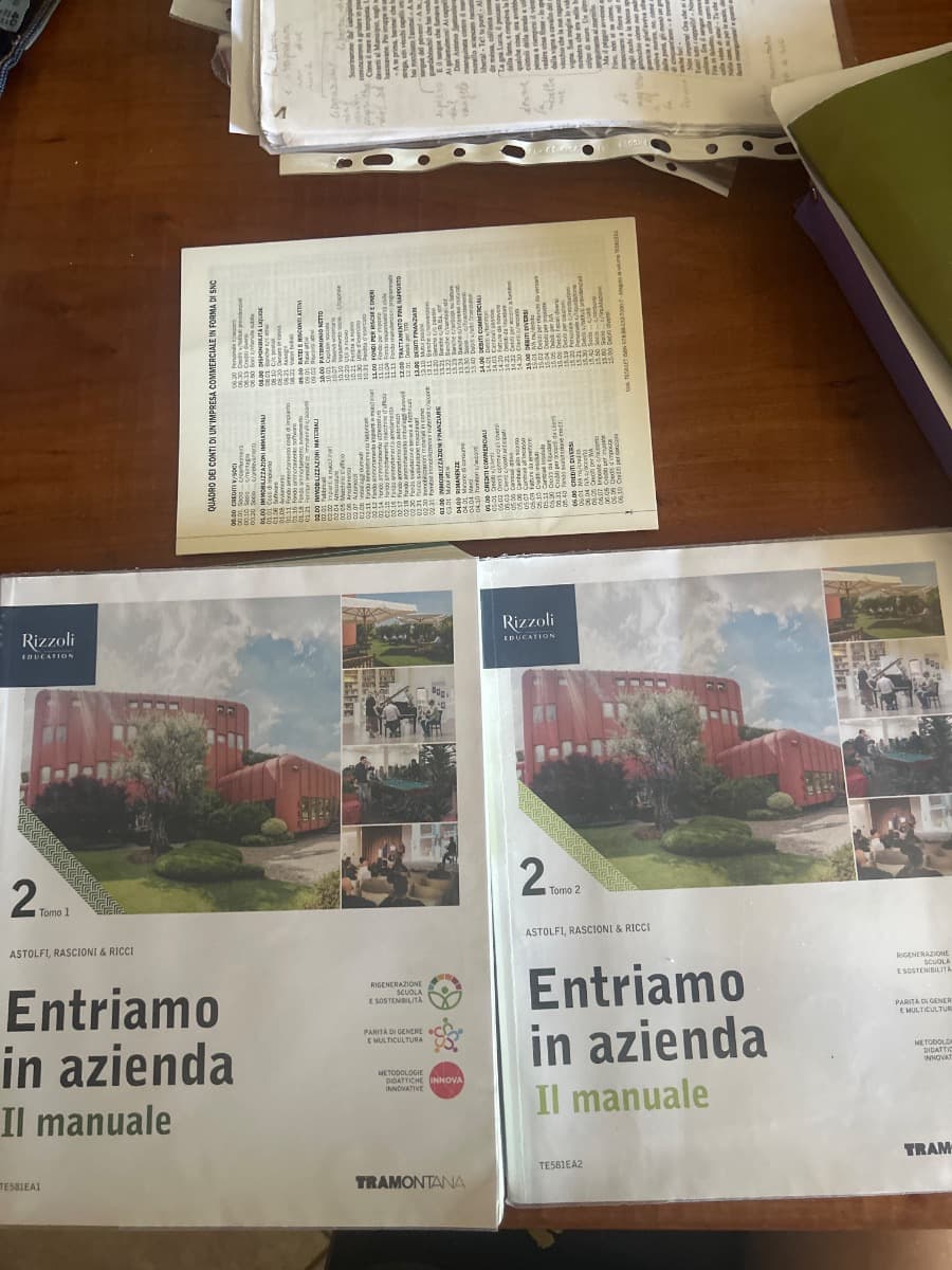 ENTRIAMO IN AZIENDA IL MANUALE 2 - foto 1