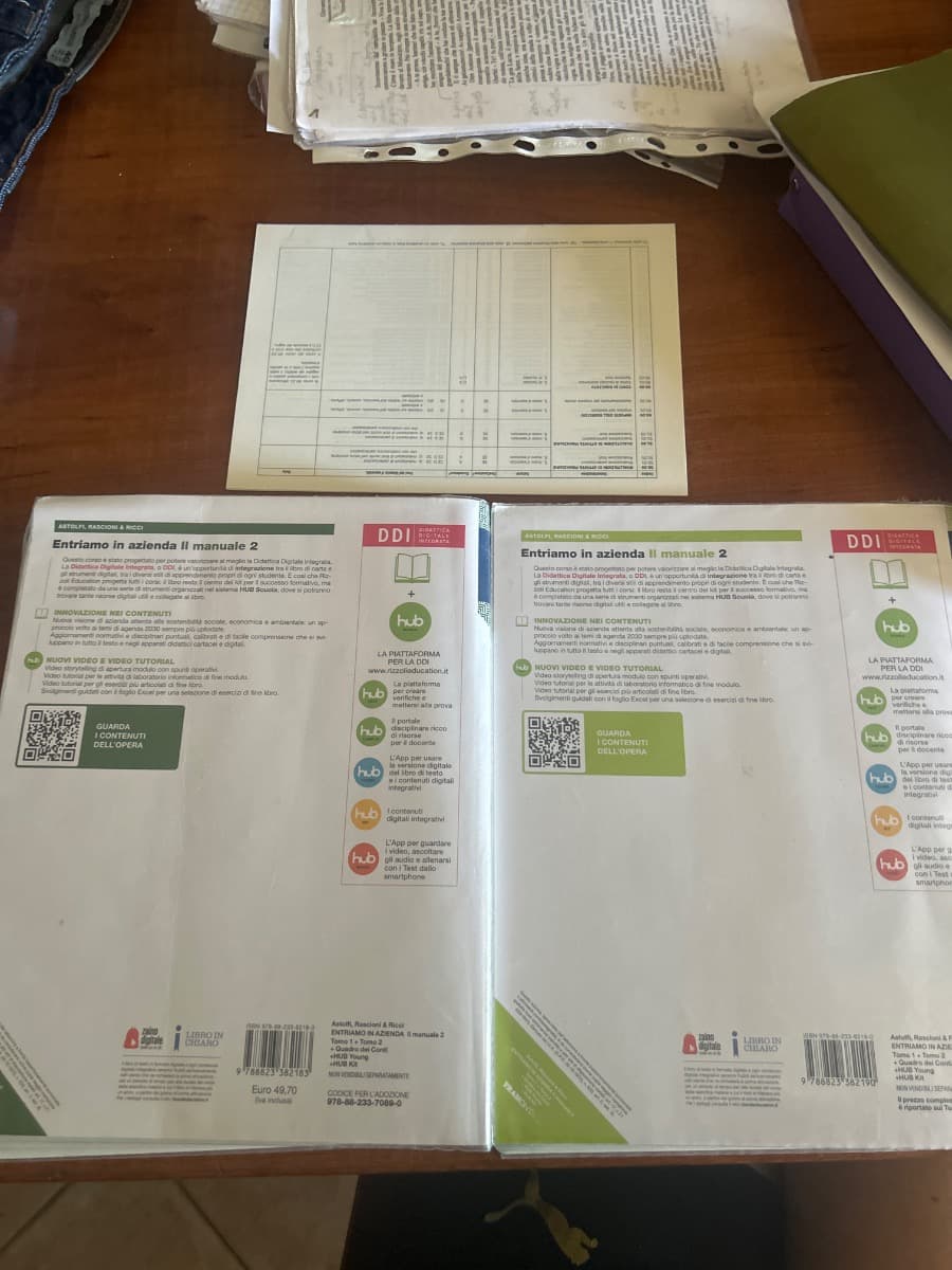 ENTRIAMO IN AZIENDA IL MANUALE 2 - foto 2