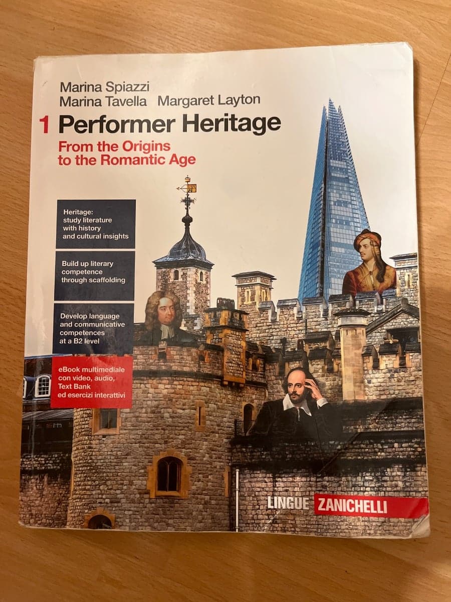PERFORMER HERITAGE - VOLUME 1 (LDM) - foto 1