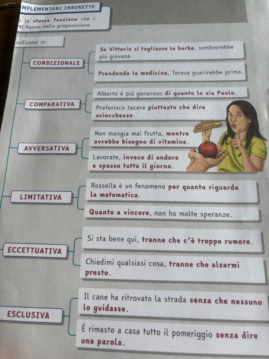 Punto per punto mappe semplificate, illustrate ad Alta Leggibilità - foto 2