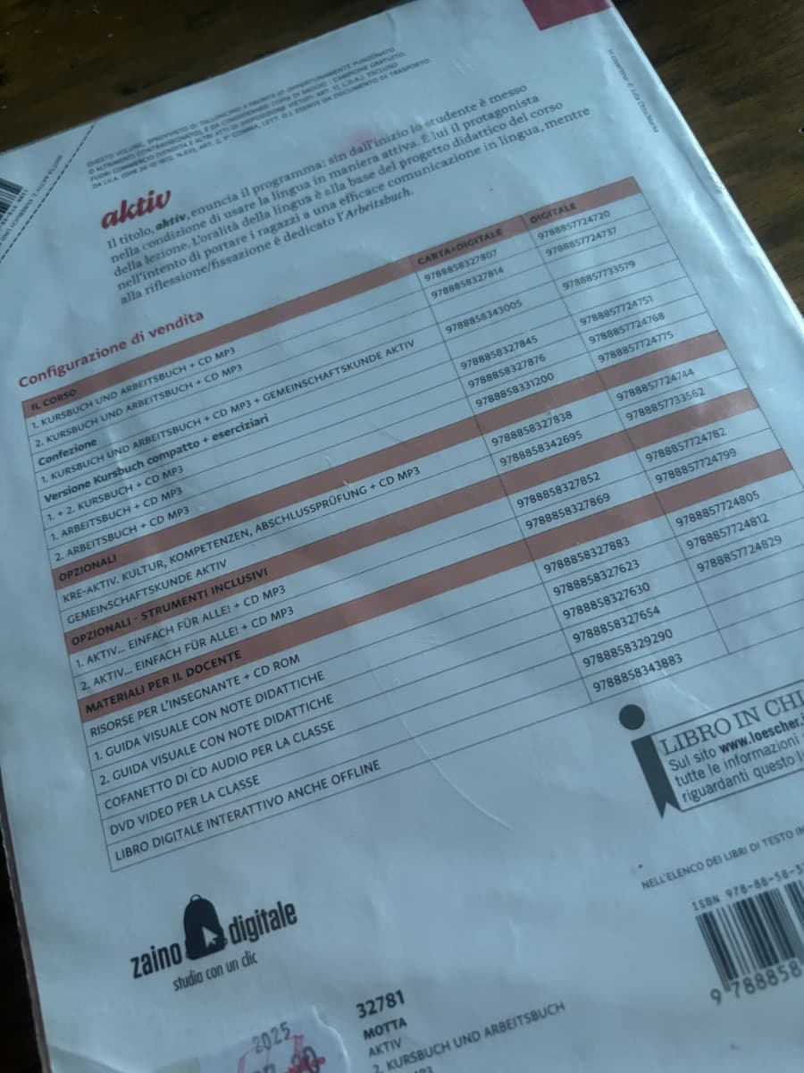AKTIV VOL.2 - foto 2