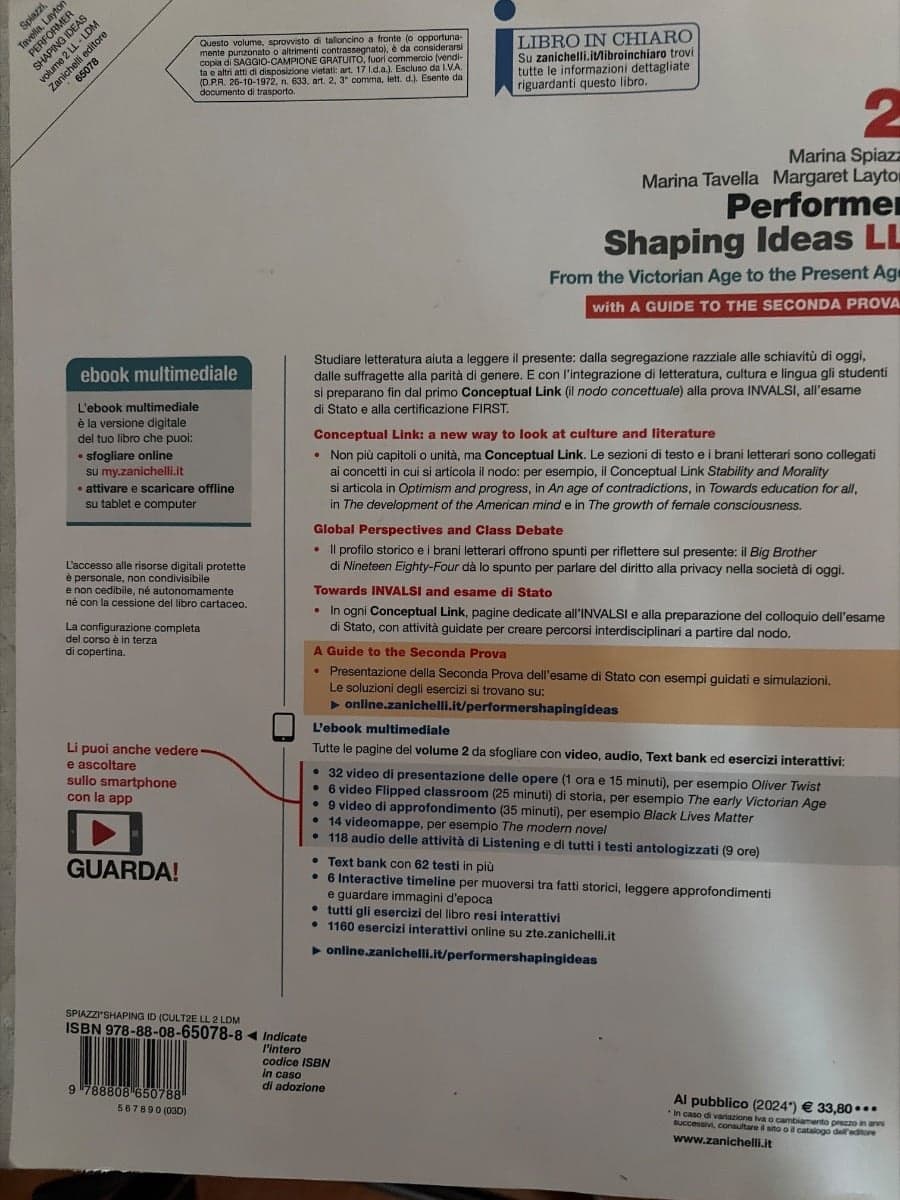 PERFORMER SHAPING IDEAS - LL VOL. 2 (LDM) - foto 2