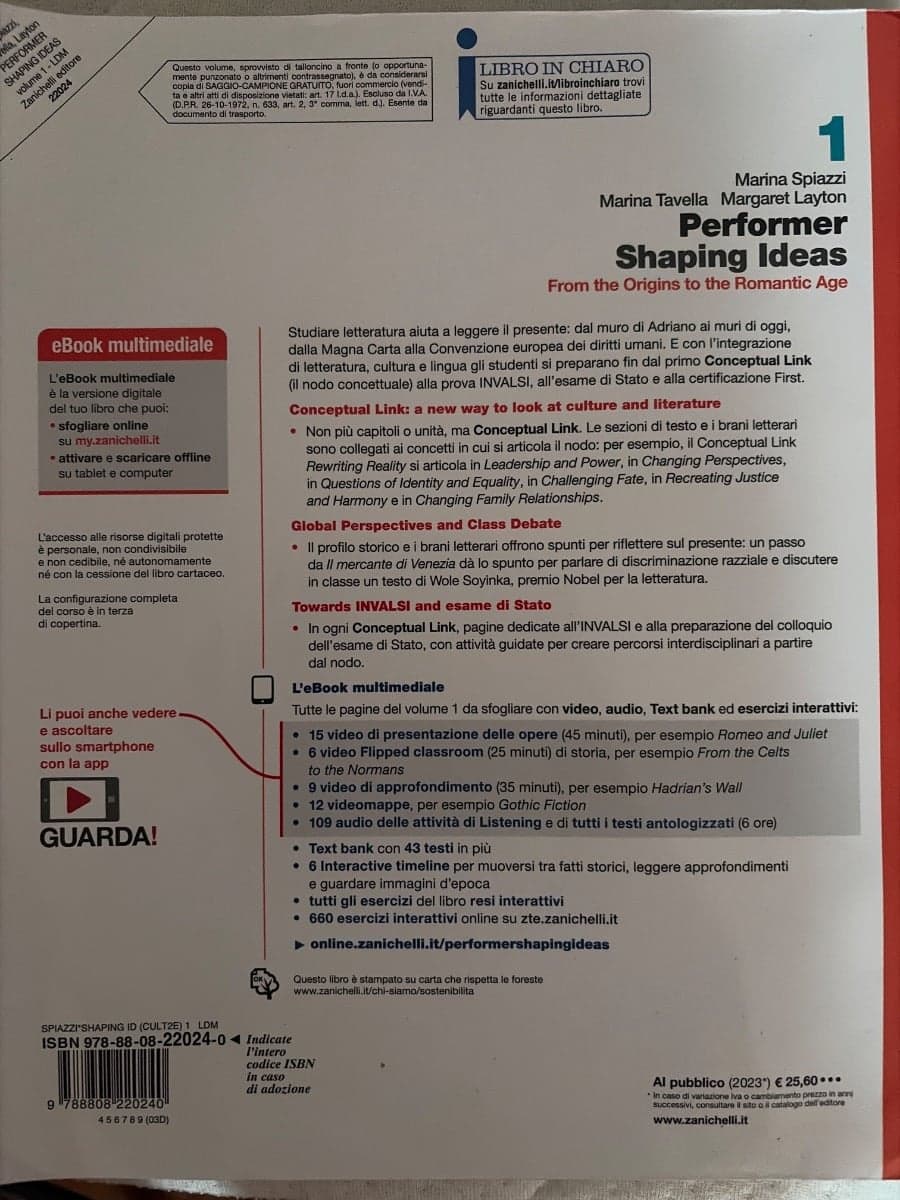PERFORMER SHAPING IDEAS - VOL. 1 (LDM) - foto 2