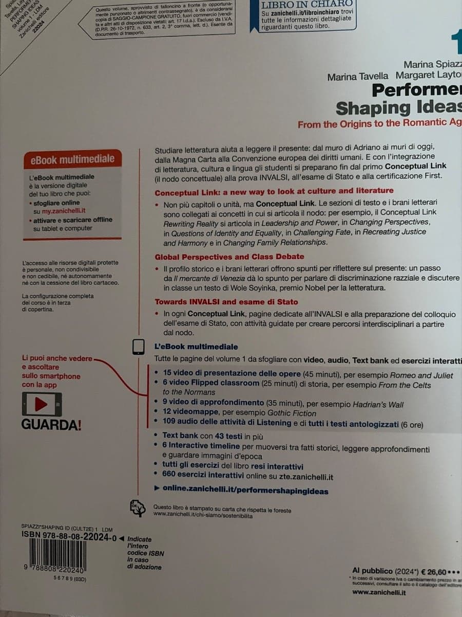 PERFORMER SHAPING IDEAS - VOL. 1 (LDM) - foto 2