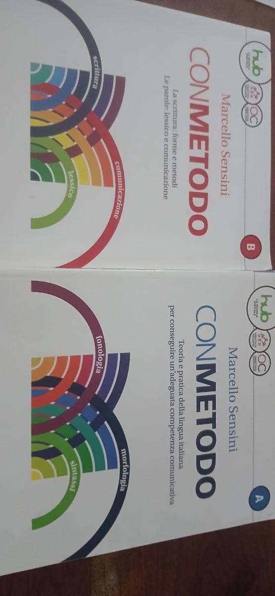 CON METODO - foto 1