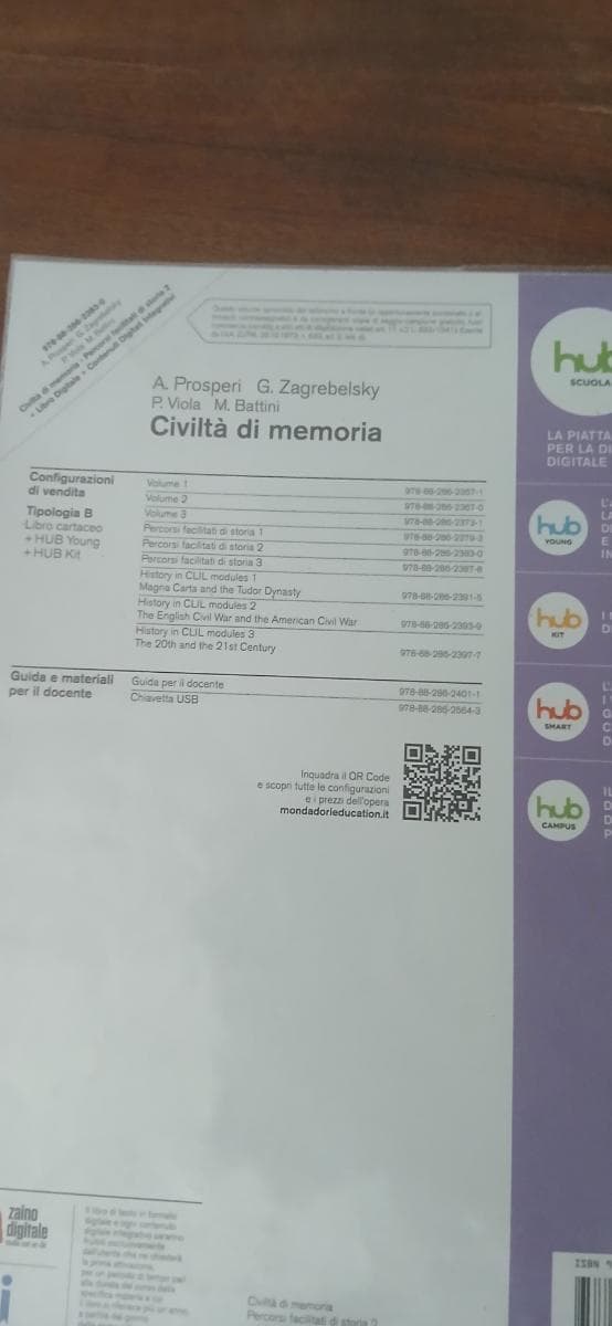 CIVILTA' DI MEMORIA - foto 2
