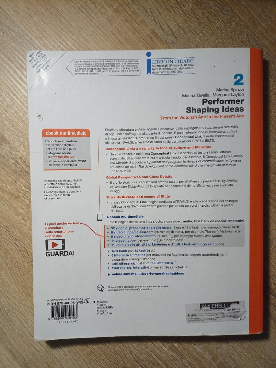 PERFORMER SHAPING IDEAS - VOL. 2 (LDM) - foto 2