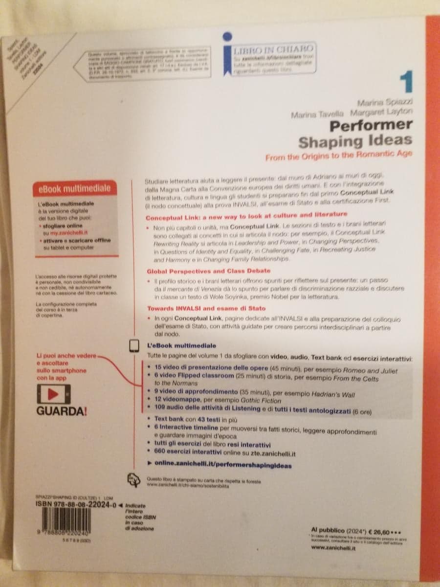 PERFORMER SHAPING IDEAS - VOL. 1 (LDM) - foto 2