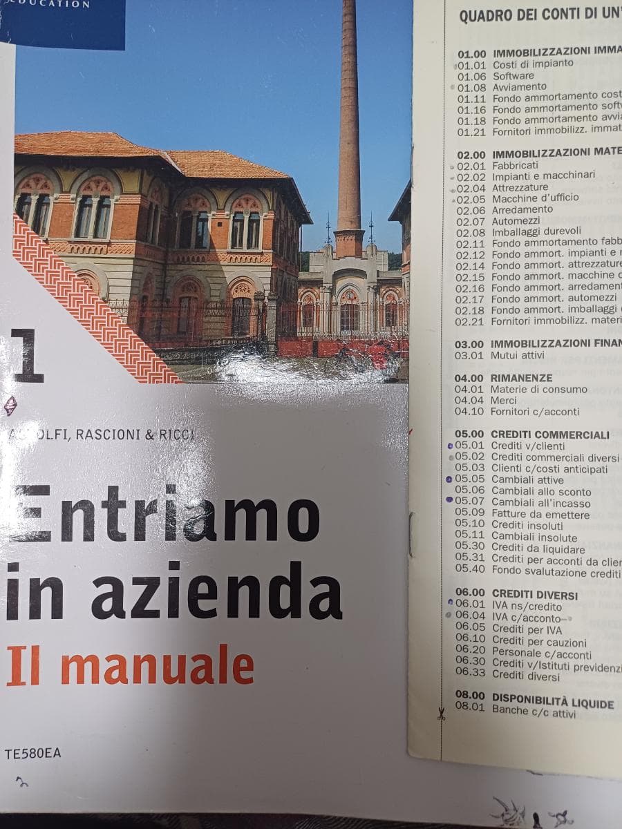 ENTRIAMO IN AZIENDA IL MANUALE 1 - foto 1