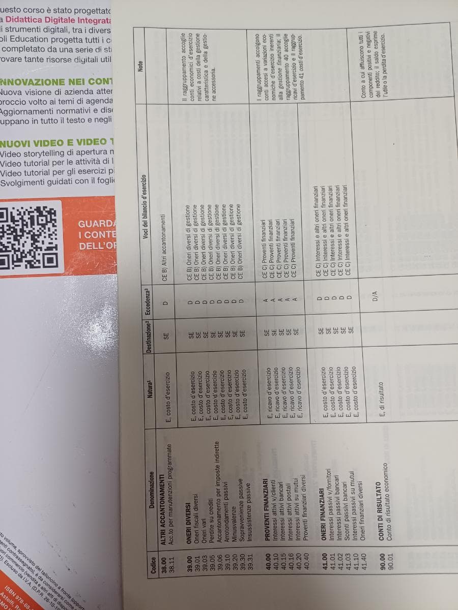 ENTRIAMO IN AZIENDA IL MANUALE 1 - foto 2