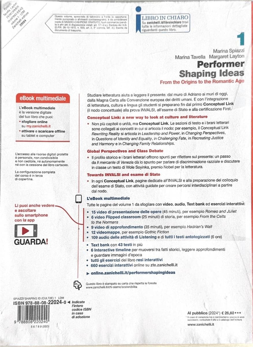 PERFORMER SHAPING IDEAS - VOL. 1 (LDM) - foto 2