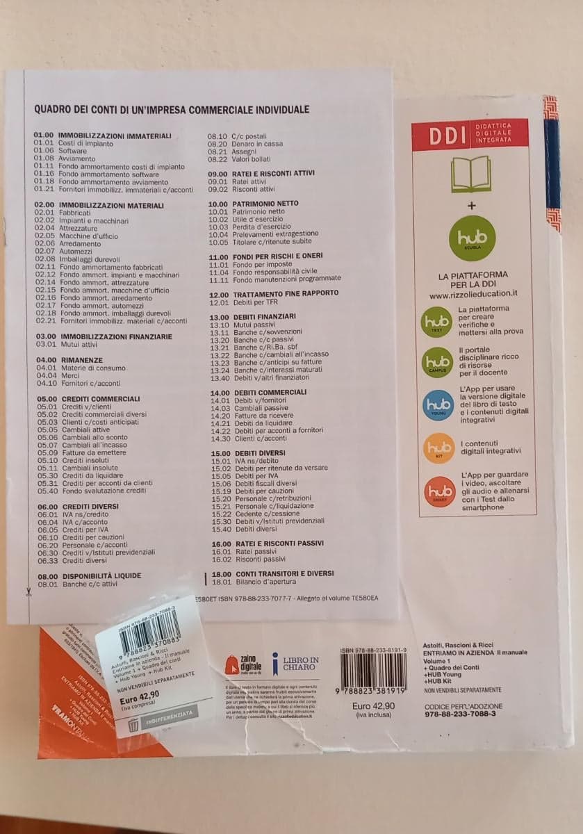 ENTRIAMO IN AZIENDA IL MANUALE 1 - foto 2